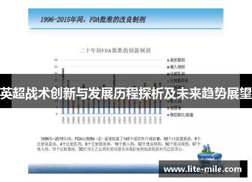英超战术创新与发展历程探析及未来趋势展望