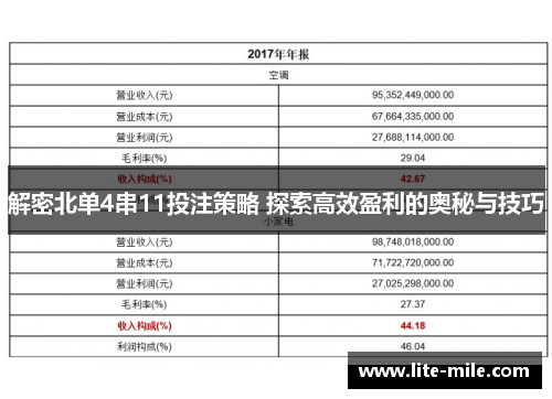 解密北单4串11投注策略 探索高效盈利的奥秘与技巧
