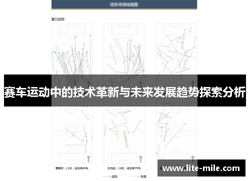 赛车运动中的技术革新与未来发展趋势探索分析