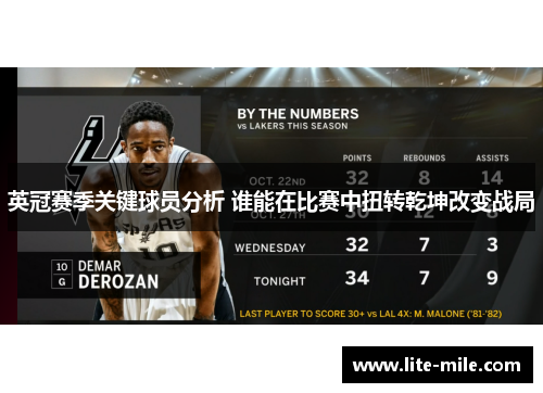 英冠赛季关键球员分析 谁能在比赛中扭转乾坤改变战局