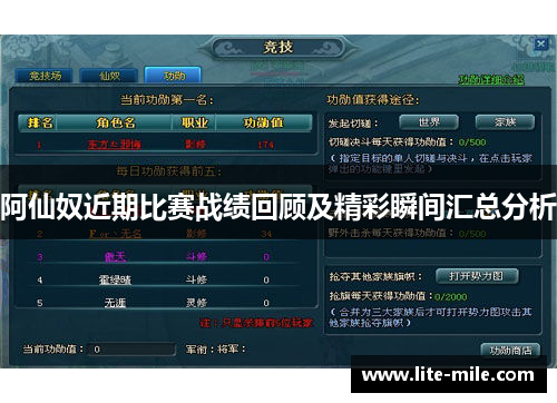 阿仙奴近期比赛战绩回顾及精彩瞬间汇总分析