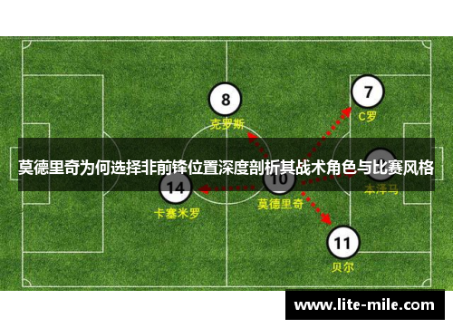 莫德里奇为何选择非前锋位置深度剖析其战术角色与比赛风格
