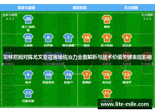 贝林厄姆对阵尤文亚冠赛场统治力全面解析与战术价值关键表现影响