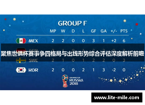 聚焦世俱杯赛事争四格局与出线形势综合评估深度解析前瞻