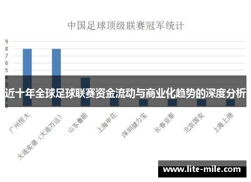 近十年全球足球联赛资金流动与商业化趋势的深度分析